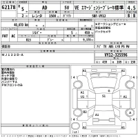 Nissan AD лот № 62178 оценка 4.5  с аукциона в Японии 2
