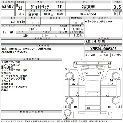 Toyota DYNA  с аукциона в Японии