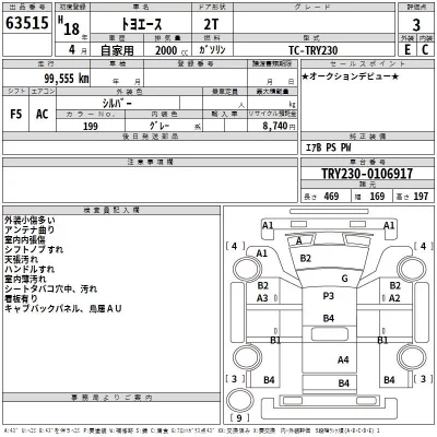 Toyota TOYOACE  с аукциона в Японии