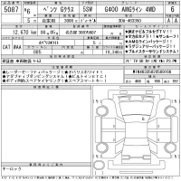 Mercedes-Benz G CLASS лот № 5087 оценка 6  с аукциона в Японии 11