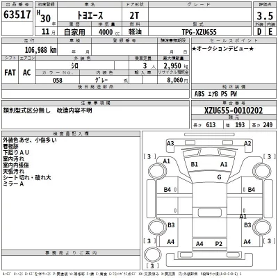 Toyota TOYOACE  с аукциона в Японии