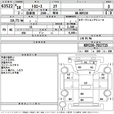 Toyota TOYOACE  с аукциона в Японии