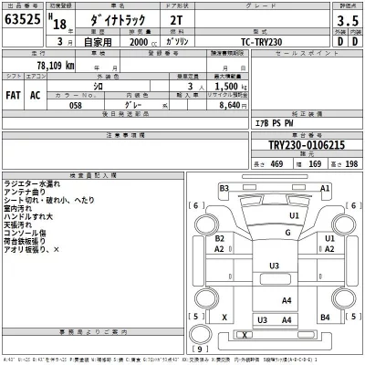 Toyota DYNA  с аукциона в Японии