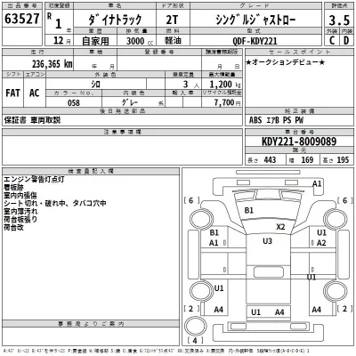 Toyota DYNA  с аукциона в Японии