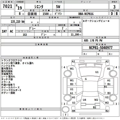 Toyota SIENTA  с аукциона в Японии