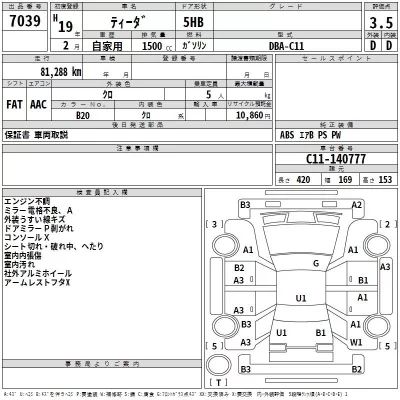 Nissan TIIDA  с аукциона в Японии