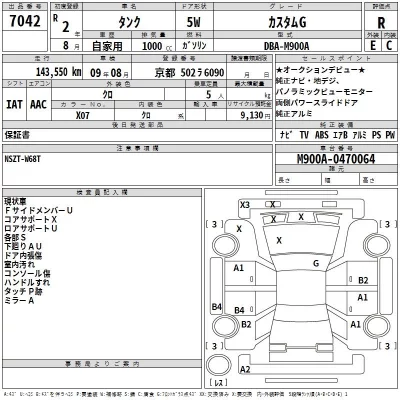 Toyota TANK  с аукциона в Японии