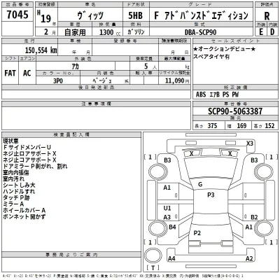 Toyota VITZ  с аукциона в Японии