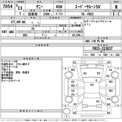 Nissan SUNNY  с аукциона в Японии