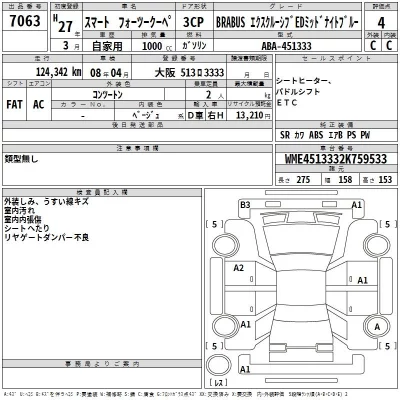 Smart FORTWO  с аукциона в Японии