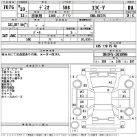 Mazda DEMIO лот № 7076 оценка RA  с аукциона в Японии 2
