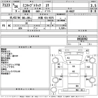 Mitsubishi MINICAB TRUCK лот № 7123 оценка 3.5  с аукциона в Японии 2