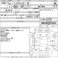 Mercedes-Benz C CLASS WAGON лот № 7125 оценка RA  с аукциона в Японии 2