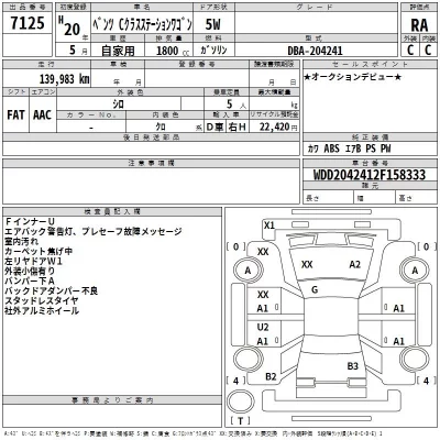 Mercedes-Benz C CLASS WAGON  с аукциона в Японии