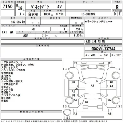 Nissan VANETTE VAN  с аукциона в Японии