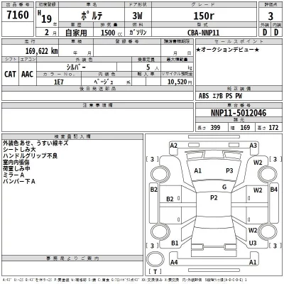 Toyota PORTE  с аукциона в Японии