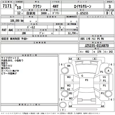 Toyota CROWN  с аукциона в Японии