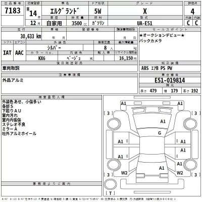 Nissan ELGRAND  с аукциона в Японии