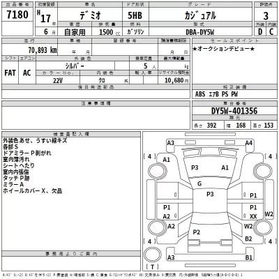 Mazda DEMIO  с аукциона в Японии