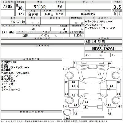 Suzuki WAGON R  с аукциона в Японии