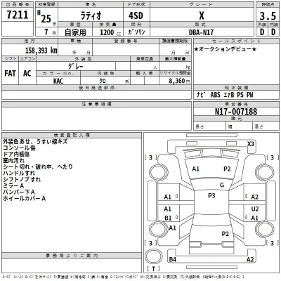 Nissan LATIO  с аукциона в Японии