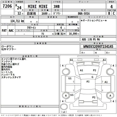 BMW MINI  с аукциона в Японии