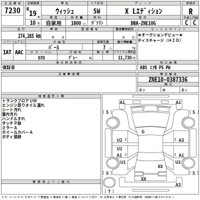 Toyota WISH  с аукциона в Японии