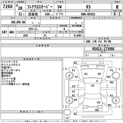 Mazda FLAIR  с аукциона в Японии