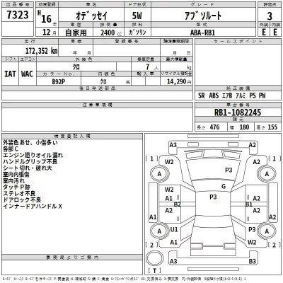 Honda ODYSSEY  с аукциона в Японии