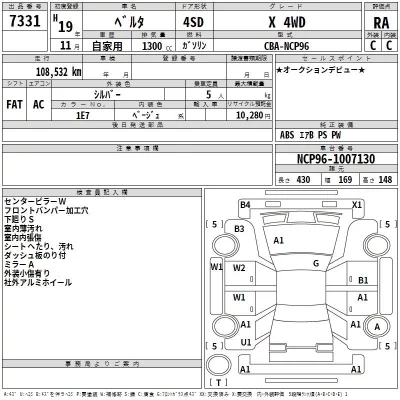 Toyota BELTA  с аукциона в Японии