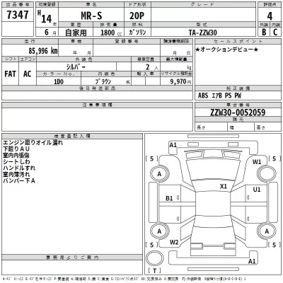 Toyota MR-S  с аукциона в Японии