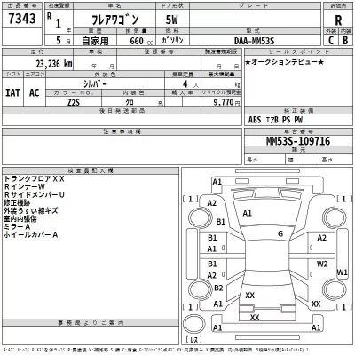 Mazda FLAIR WAGON  с аукциона в Японии