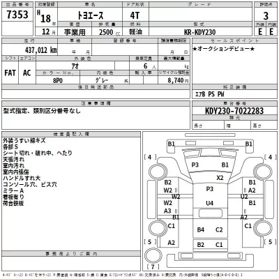 Toyota TOYOACE  с аукциона в Японии