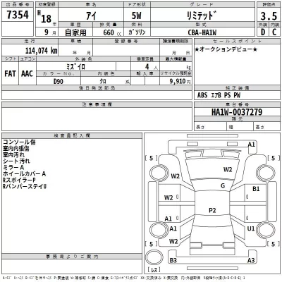 Mitsubishi I  с аукциона в Японии