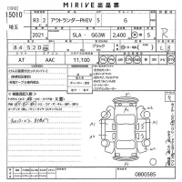 Mitsubishi OUTLANDER PHEV лот № 15010 оценка R  с аукциона в Японии 10