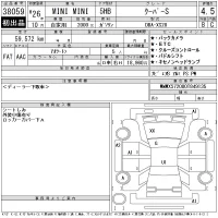 BMW MINI лот № 38059 оценка 4.5  с аукциона в Японии 11