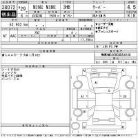 BMW MINI лот № 38072 оценка 4.5  с аукциона в Японии 6
