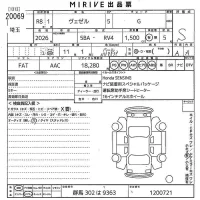 Honda VEZEL лот № 20069 оценка S  с аукциона в Японии 10
