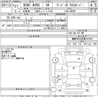 BMW MINI лот № 38113 оценка 4.5  с аукциона в Японии 11