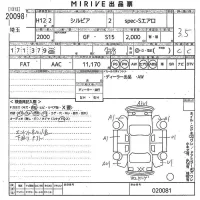 Nissan SILVIA лот № 20098 оценка 3.5  с аукциона в Японии 10
