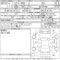 Fiat 500X лот № 38122 оценка 4.5  с аукциона в Японии 9