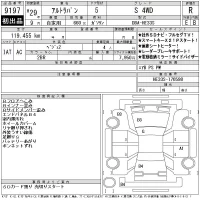 Suzuki ALTO LAPIN лот № 9197 оценка R  с аукциона в Японии 3
