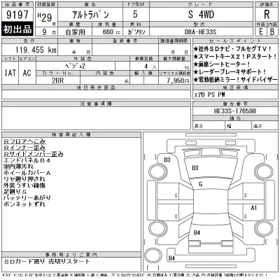 Suzuki ALTO LAPIN  с аукциона в Японии