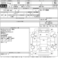 Subaru R2 лот № 9223 оценка RA  с аукциона в Японии 3