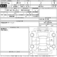 Honda ZR-V лот № 36122 оценка 5  с аукциона в Японии 9
