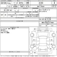 Mercedes-Benz A CLASS лот № 38185 оценка 4  с аукциона в Японии 11