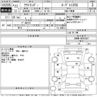 Mitsubishi OUTLANDER лот № 10205 оценка 3  с аукциона в Японии 11
