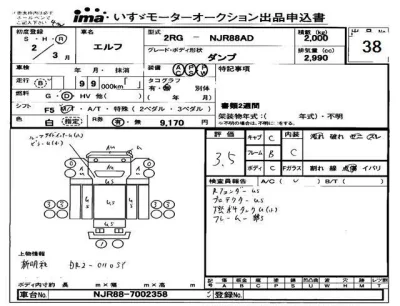 Isuzu ELF  с аукциона в Японии
