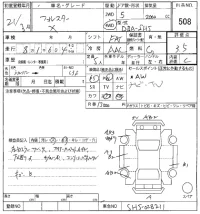 Subaru FORESTER лот № 508 оценка 3.5  с аукциона в Японии 8