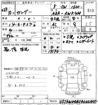 Renault KANGOO лот № 513 оценка 3.5  с аукциона в Японии 8